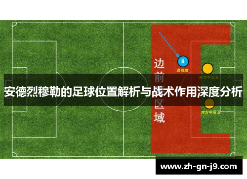 安德烈穆勒的足球位置解析与战术作用深度分析