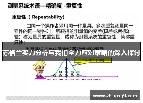 苏格兰实力分析与我们全力应对策略的深入探讨