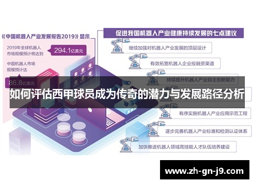 如何评估西甲球员成为传奇的潜力与发展路径分析