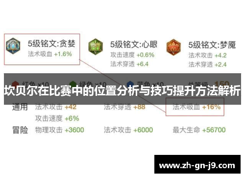 坎贝尔在比赛中的位置分析与技巧提升方法解析 坎贝尔在比赛中的位置分析与技巧提升方法解析