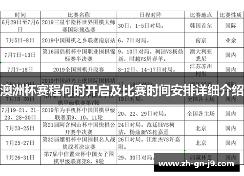 澳洲杯赛程何时开启及比赛时间安排详细介绍