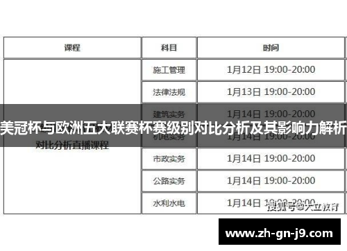 美冠杯与欧洲五大联赛杯赛级别对比分析及其影响力解析 美冠杯与欧洲五大联赛杯赛级别对比分析及其影响力解析
