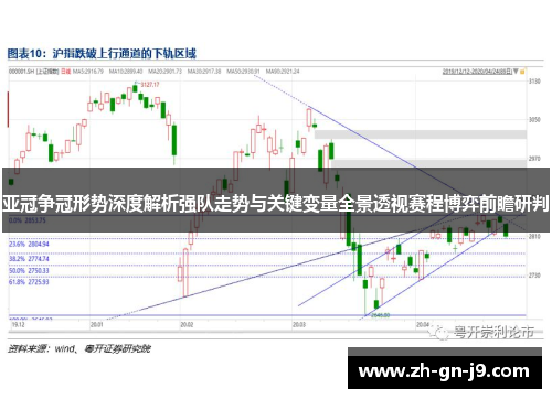 亚冠争冠形势深度解析强队走势与关键变量全景透视赛程博弈前瞻研判