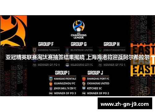 亚冠精英联赛淘汰赛抽签结果揭晓 上海海港将迎战阿尔希拉尔