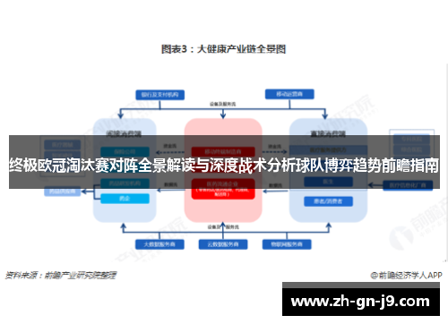 终极欧冠淘汰赛对阵全景解读与深度战术分析球队博弈趋势前瞻指南
