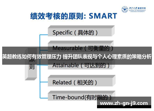 英超教练如何有效管理压力 提升团队表现与个人心理素质的策略分析