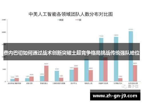 费内巴切如何通过战术创新突破土超竞争格局挑战传统强队地位