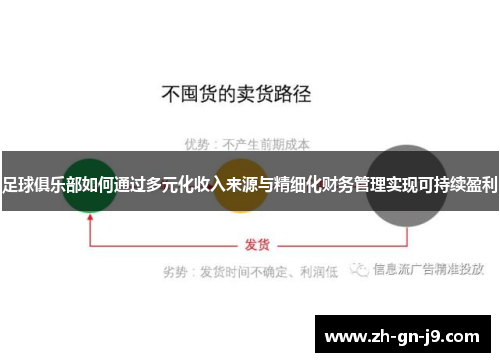 足球俱乐部如何通过多元化收入来源与精细化财务管理实现可持续盈利