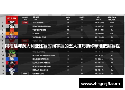 阿根廷与澳大利亚比赛时间掌握的五大技巧助你精准把握赛程