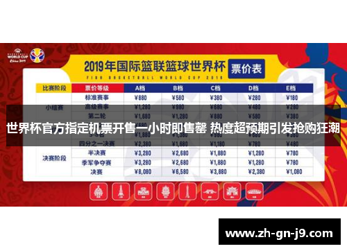 世界杯官方指定机票开售一小时即售罄 热度超预期引发抢购狂潮